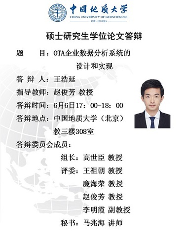 9王浩延-海报模板-毕业答辩-2020